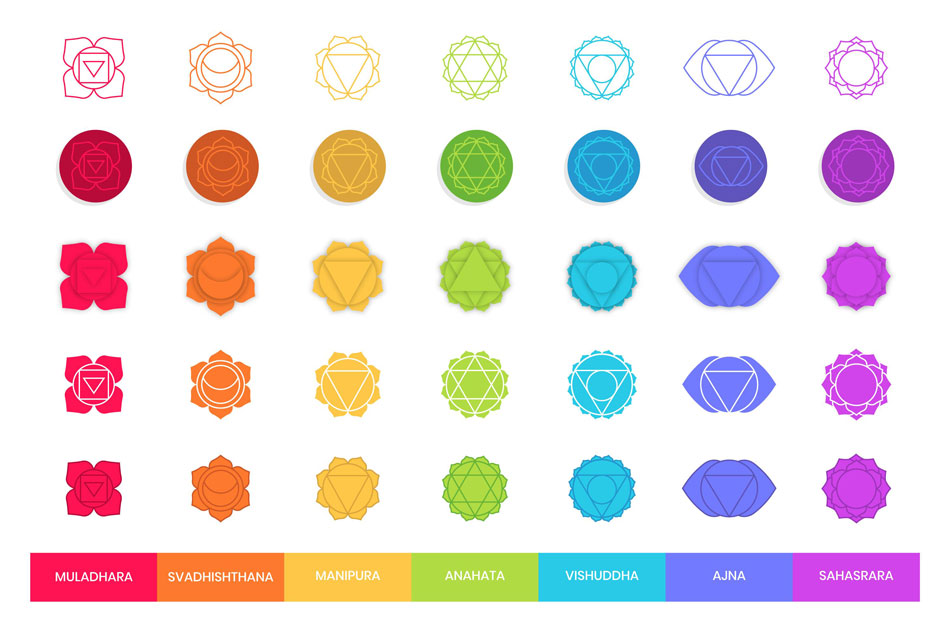 Chakras colores